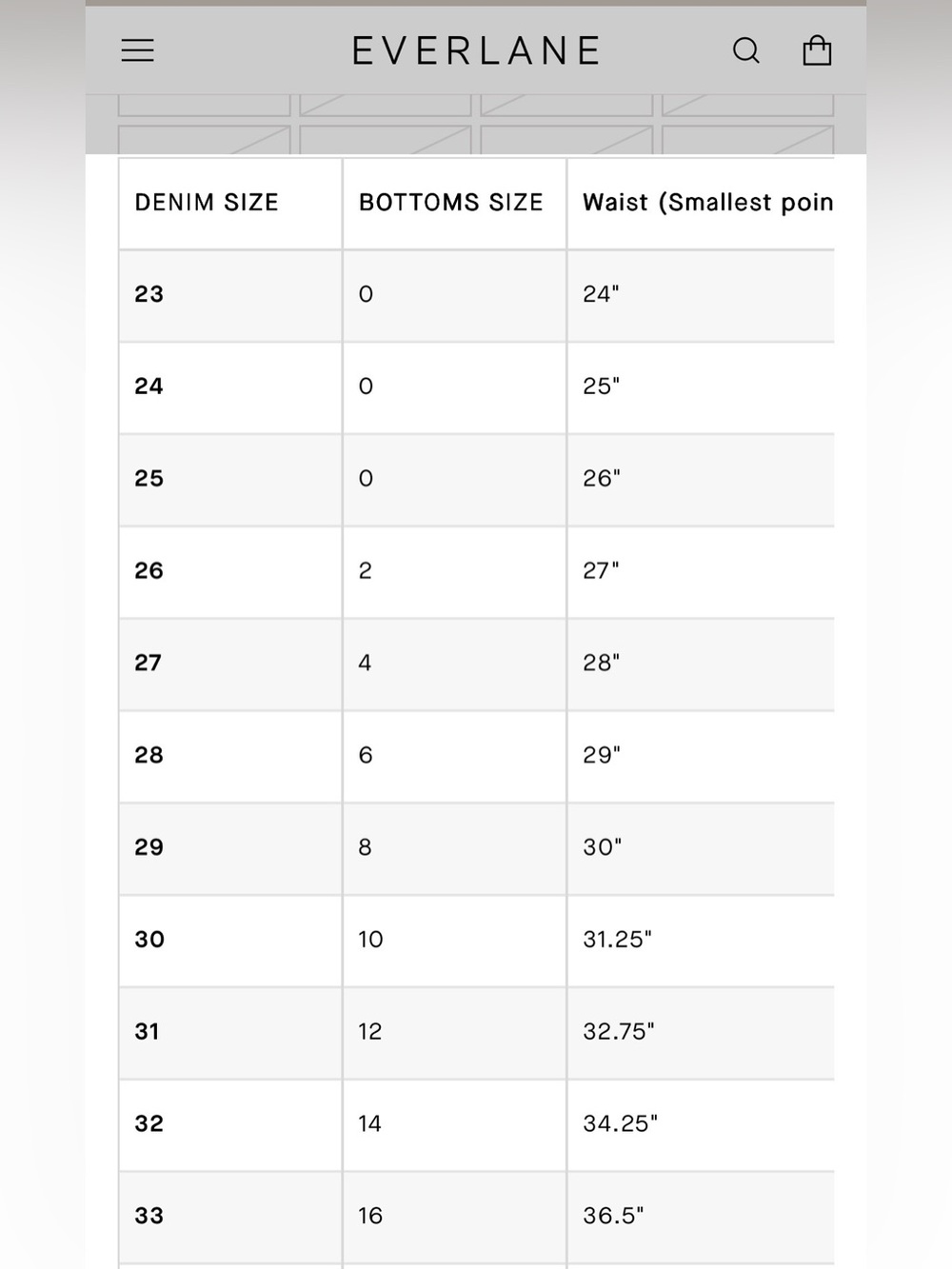 Everlane Way High Curve Jeans - Picture 8 of 8